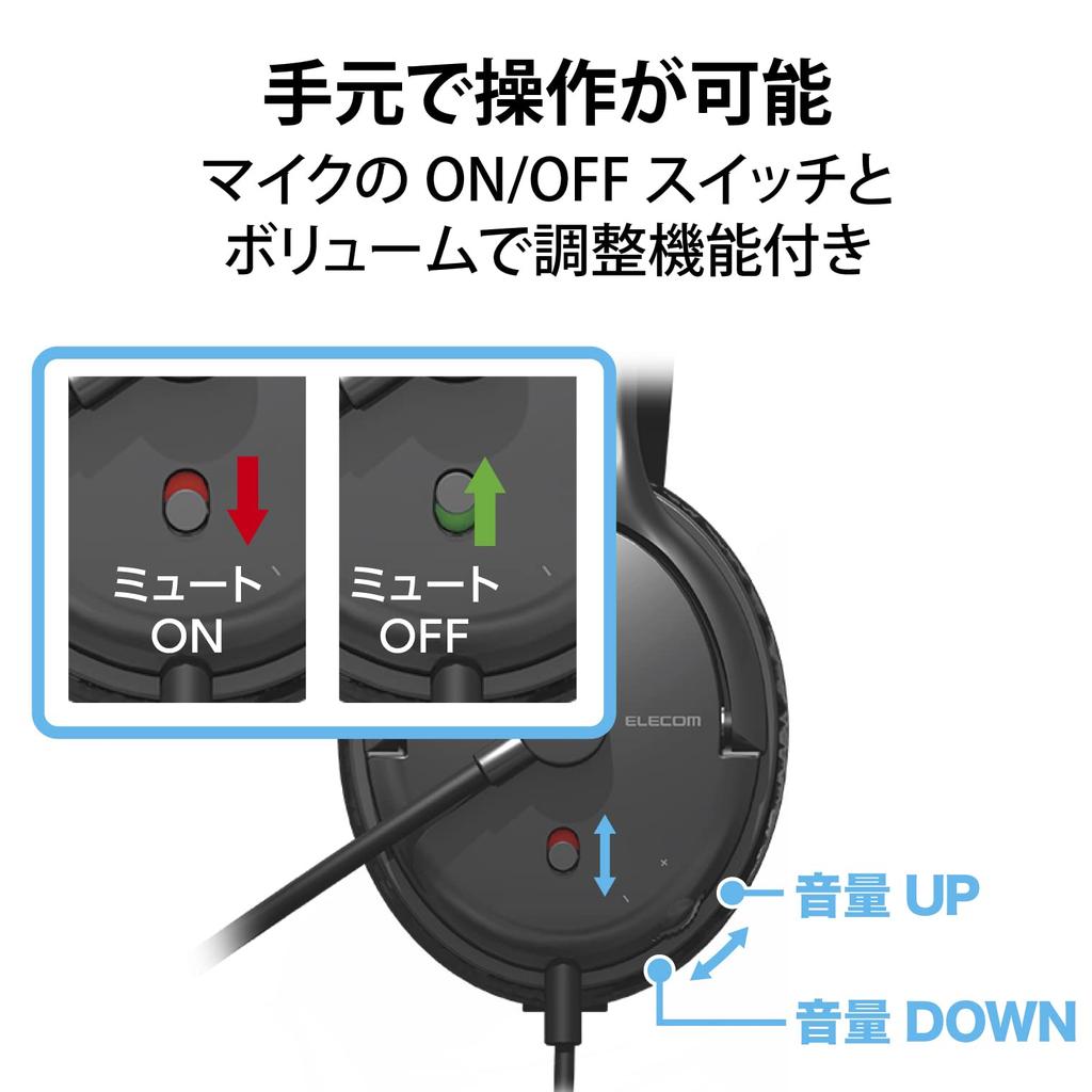 Elecom Over-Ear USB Headset HS-HP28UCBK Microphone Arm Large Earmuff Type USB Type-C Cable Included Black