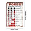 Poker Regeln Vintage Metallblechschild Dekschild Kunstplakette Poster 11.81x7.87in