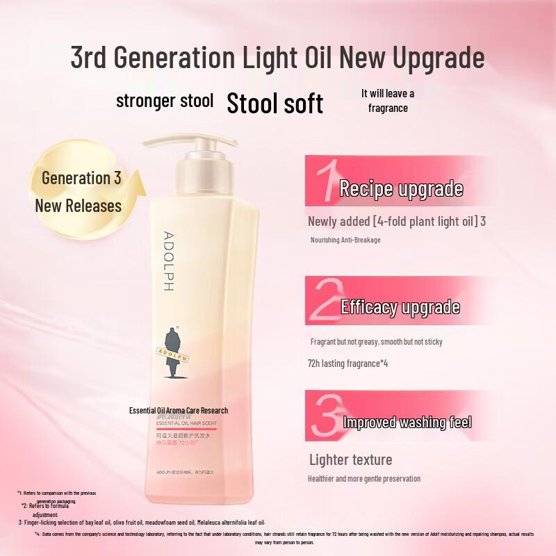 Adolf Essential Oil Scented Moisturizing Repair Shampoo