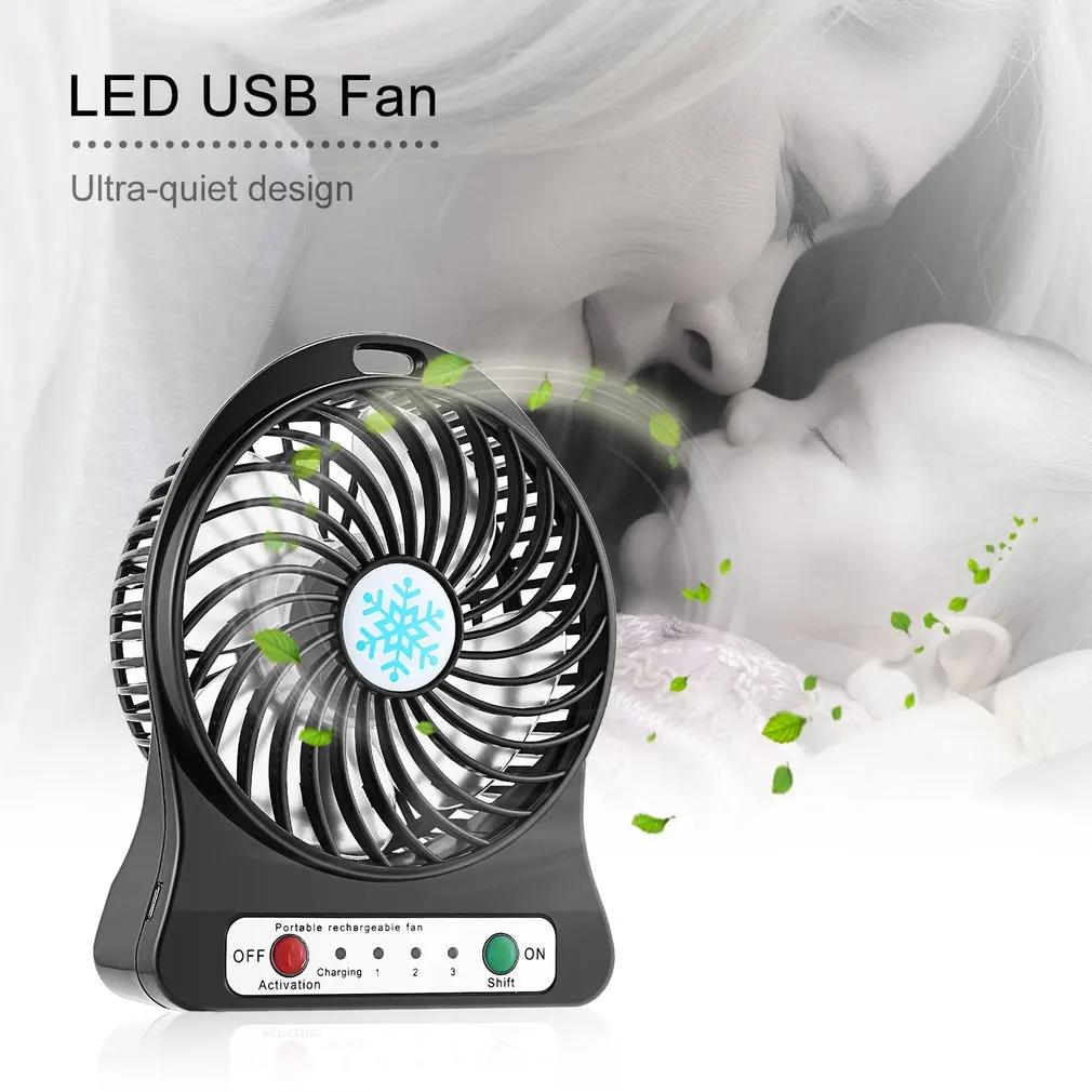 Mini Small Fan Usb Charging Portable Dormitory Office Charging Small Fan Outdoor Camping Cooling Usb Fan Outdoor Supplies