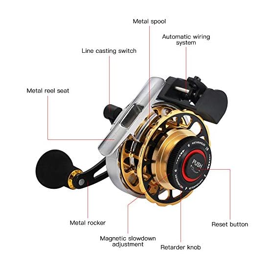 HEIYE Raft Reel Automatic Wire Spread 10+1BB Fly Fishing Reel Aluminum Alloy Fishing Reel Left/Right