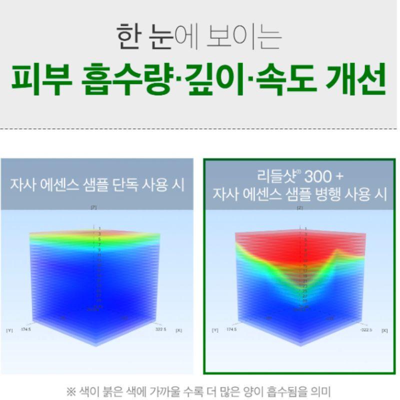 VT Reedle Shot 300 Cica Microneedle Skin Booster Essence Advanced Texture Care Korean Skincare 50ml
