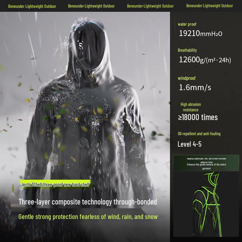 Men's LS19824 3-in-1 Outdoor Jacket