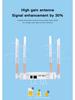4G SIM Card Router 300M Wireless Internet WiFi CPF913