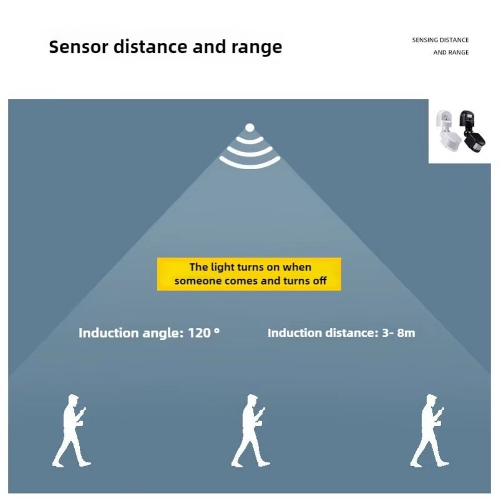 Human Induction Infrared Detection Detector DC12/24V Human Body Sensor  Bathroom