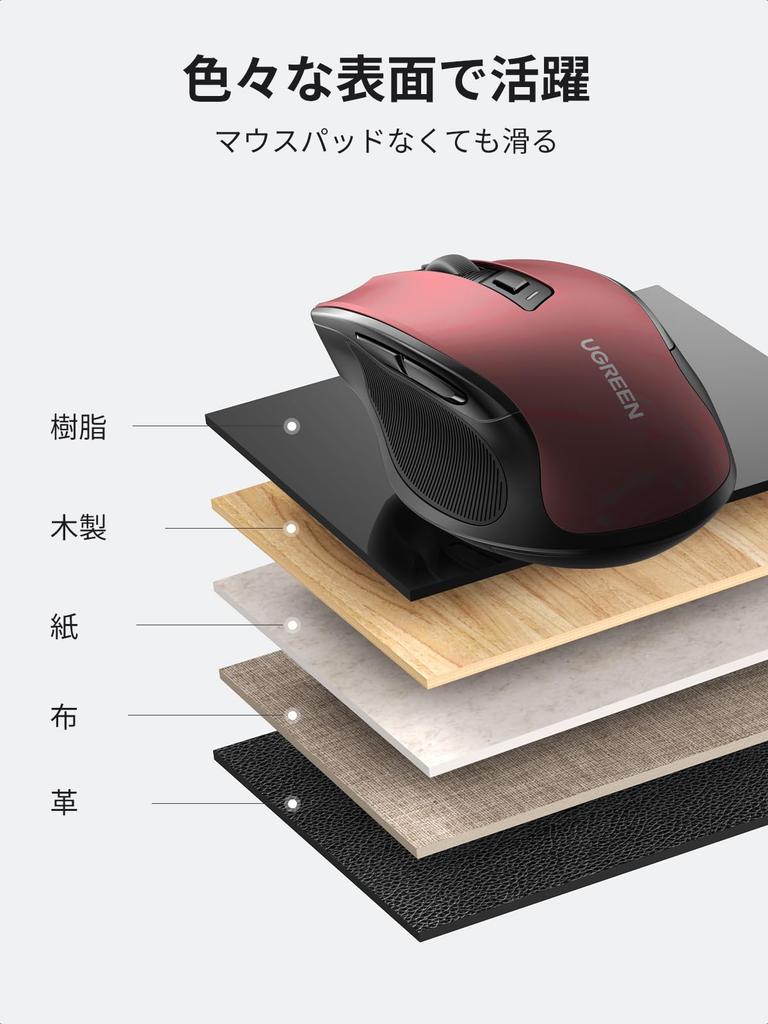 UGREEN Wireless Bluetooth 6 4000 5 DPI Battery Compatible with Windows and Red Mouse, & 2.4GHz, Silent, Buttons, DPI, Settings, Operated, PCs,