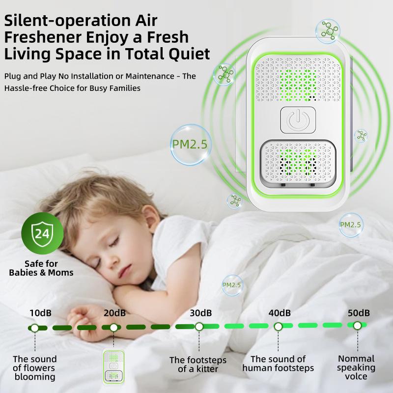 New Air Purifier for Home Office with Negative Ion Filter, Removes Smoke Odor, Suitable for Bathroom, Quiet and Energy Efficient