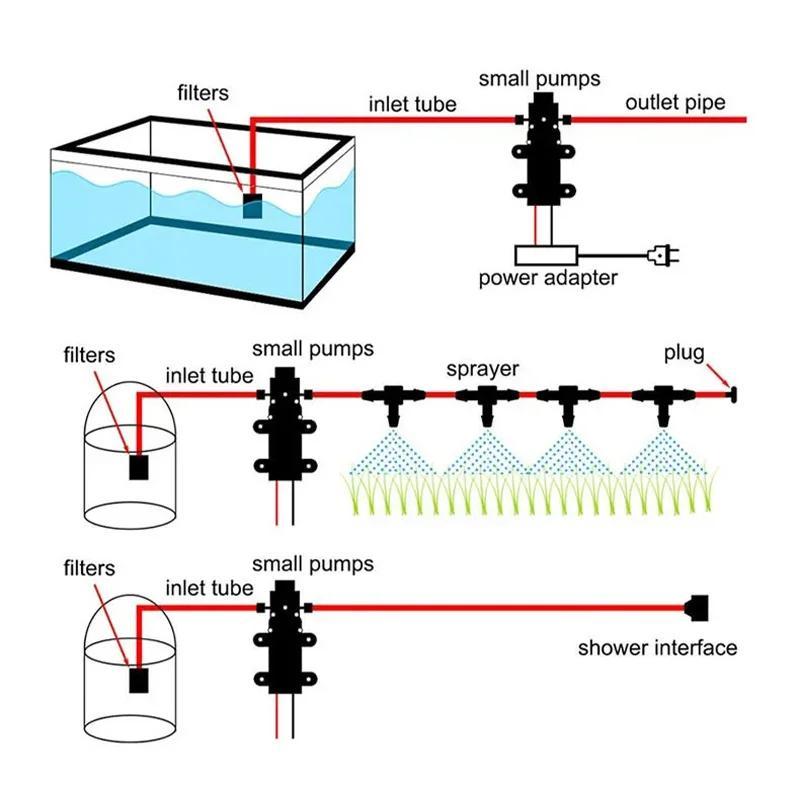 High Pressure Diaphragm Pump Mini Electric Self-priming Pump Water Washing Machine Pesticide Spraying,DC12V 120PSI 60W 5L/Min