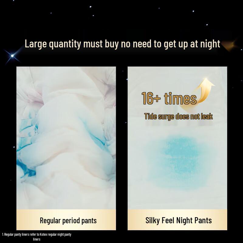 KOTEX Sanitary Pads & Night Pants
