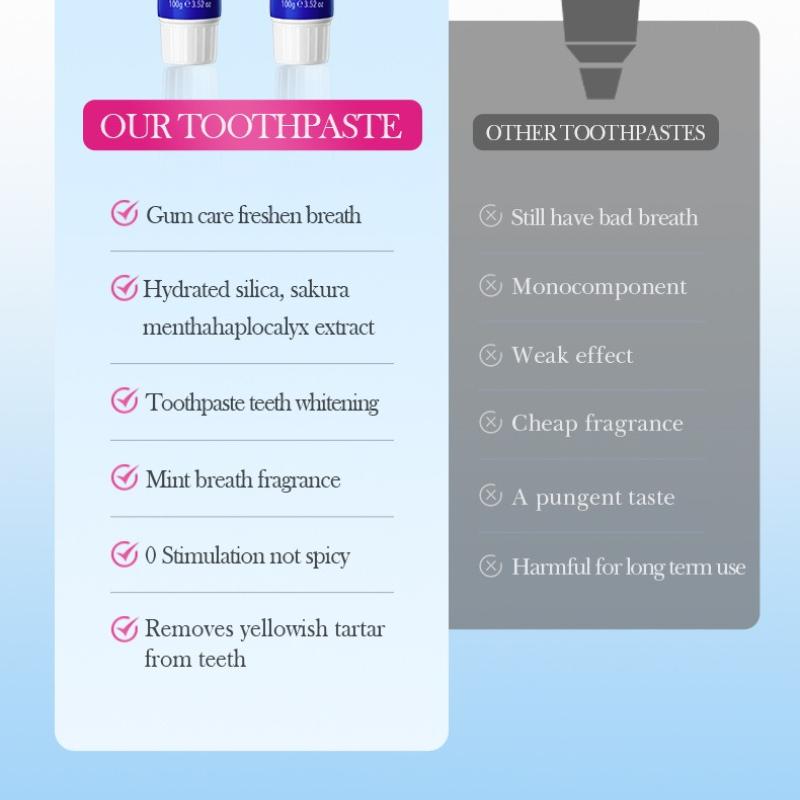Cherry Blossom Mint Whitening Toothpaste SADOER Clean Teeth Oral Toothpaste