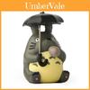 Paesaggio Micro Il Mio Vicino Totoro Ornamento Artigianale in Resina Per Giardino Diorama E Appassionati di Arredamento per la Casa