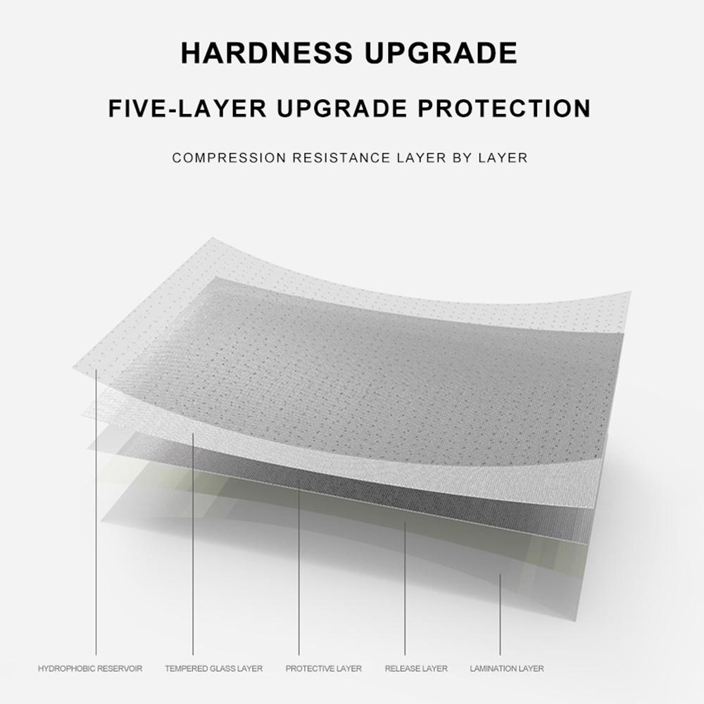 MOCOLO For Xiaomi 14T/14T Pro Screen Protector Anti-Shatter Silk Printing Tempered Glass Film