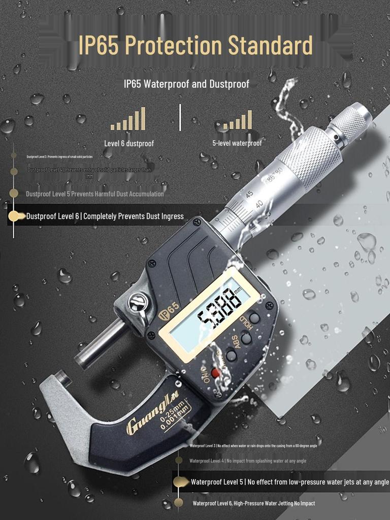 Guanglu Digital High-Precision Waterproof Micrometer with Display