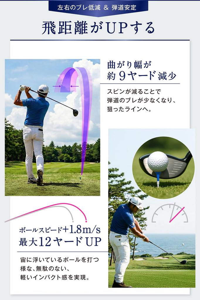 Golf Tees Patented Structure x Maximum Long 80mm Set [Cyclone Tee] Unique Distance 4-Color