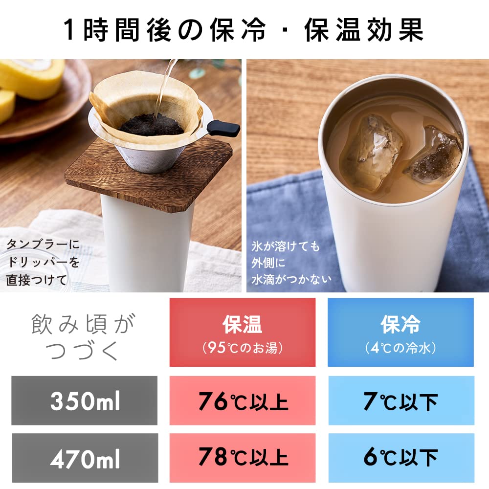 Iris Ohyama [Compatible with Drink Holder] Tumbler with Traveler Lid 350ml Black