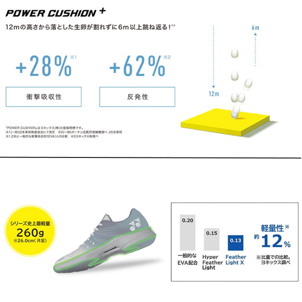 [Yonex] Tennis Shoes Power Cushion Airus Dash 4GC 053 Red 25.0 cm 3E