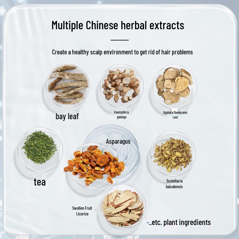 LK Amino Acid Balancing Shampoo