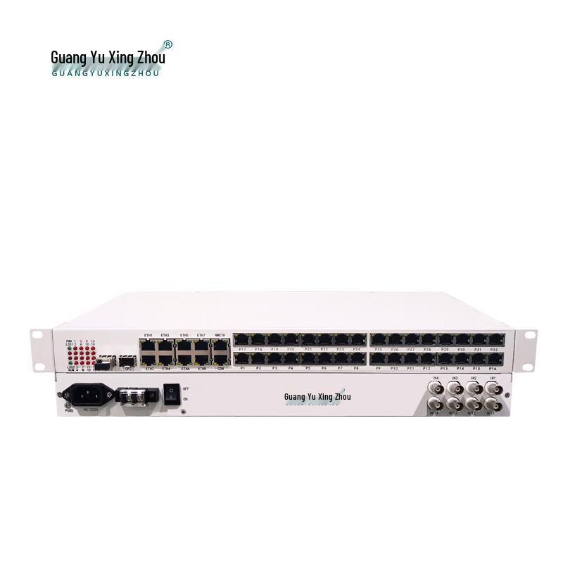 GY-4E18FE32P Multi-Service Fiber Optic Multiplexer