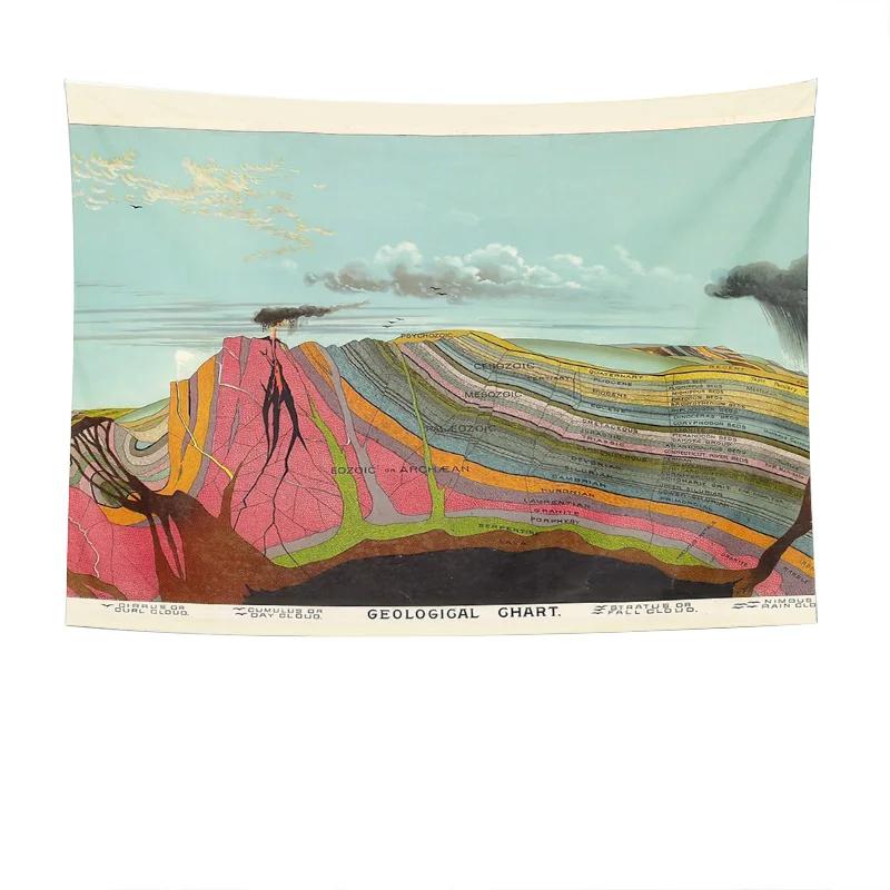 

Geological Layers Mountain Landscape Tapestry Aesthetic Nature Wall Decor for Home Dorm Room Hanging Art Decor 74x94cm(29x37in)