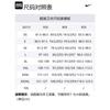 Nike Sweatshirts Men's Blue Crew Neck Moderate Regular DQ4584-437
