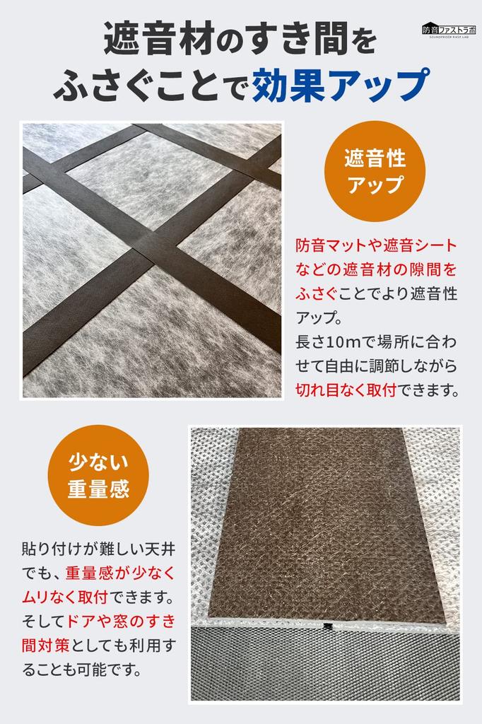 Made In Japan, Fast Lab Soundproofing Sheet Roll [Prevents Sound Leaks Through Gap], Soundproofing Sheet, Soundproofing Material, Surface Density: