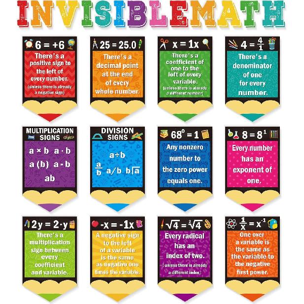 Ctosree 24 Pcs Math Poster Educational Math Keywords Classroom Decorations Mathematics Symbol Poster Bulletin Board Paper Cutouts Mathematics