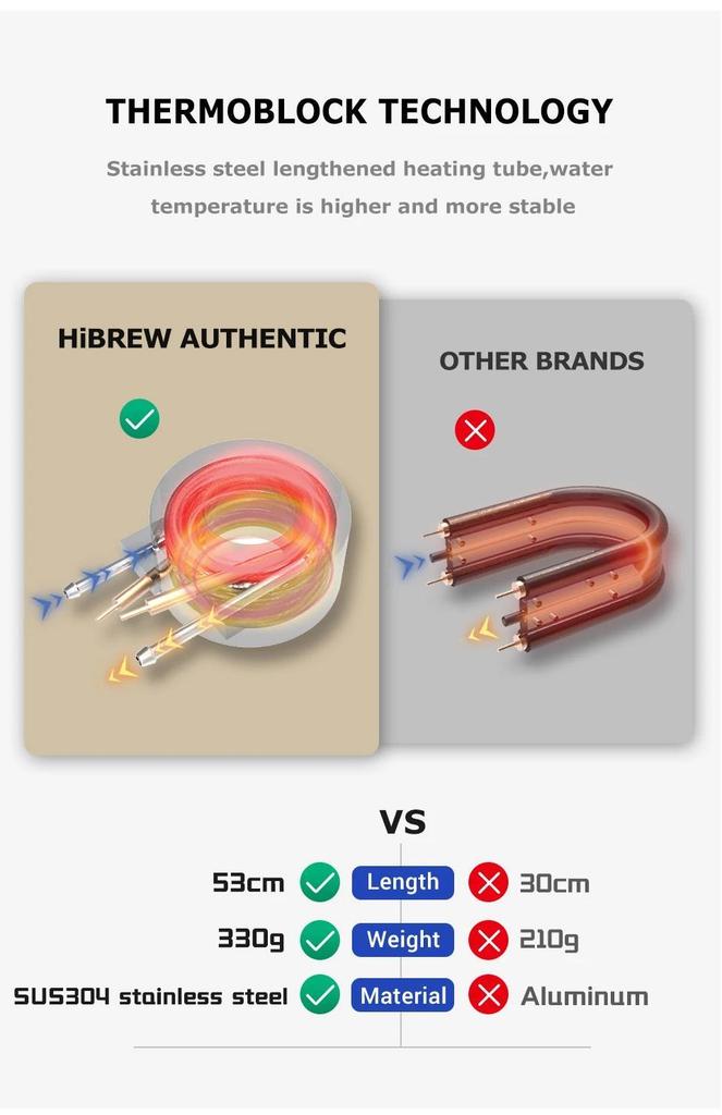 HiBREW H1A 220V Coffee machine espresso cold and hot extraction compatible multi-capsule small