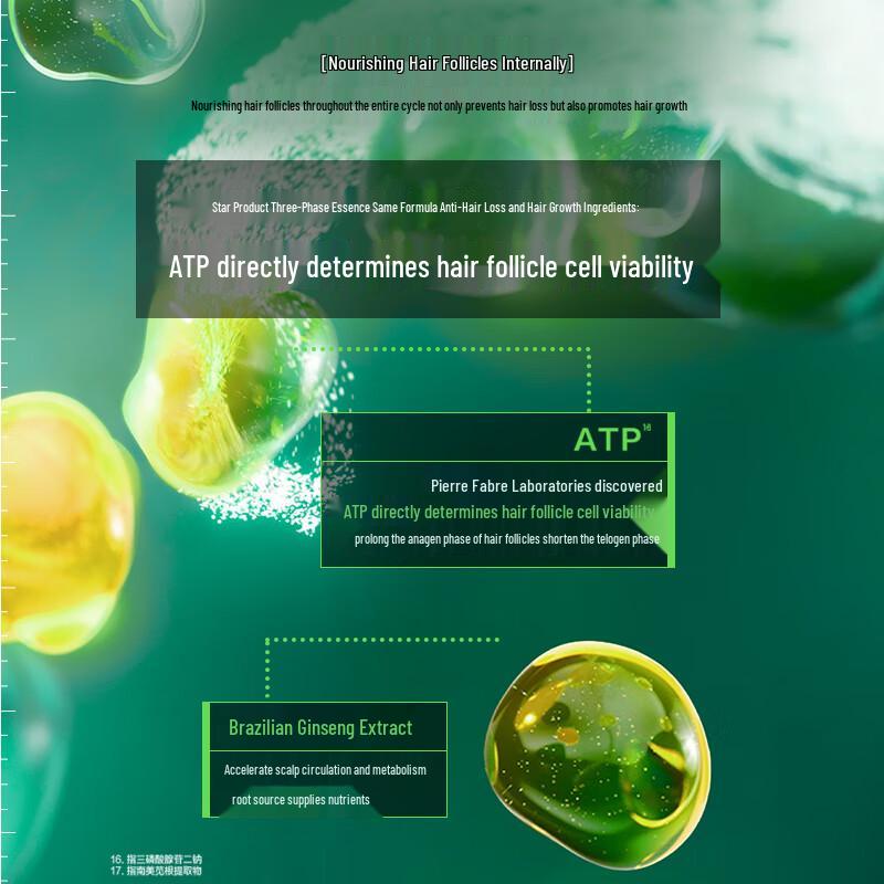 RENE FURTERER TRIPHASIC Fortifying Anti-Hair Loss Shampoo