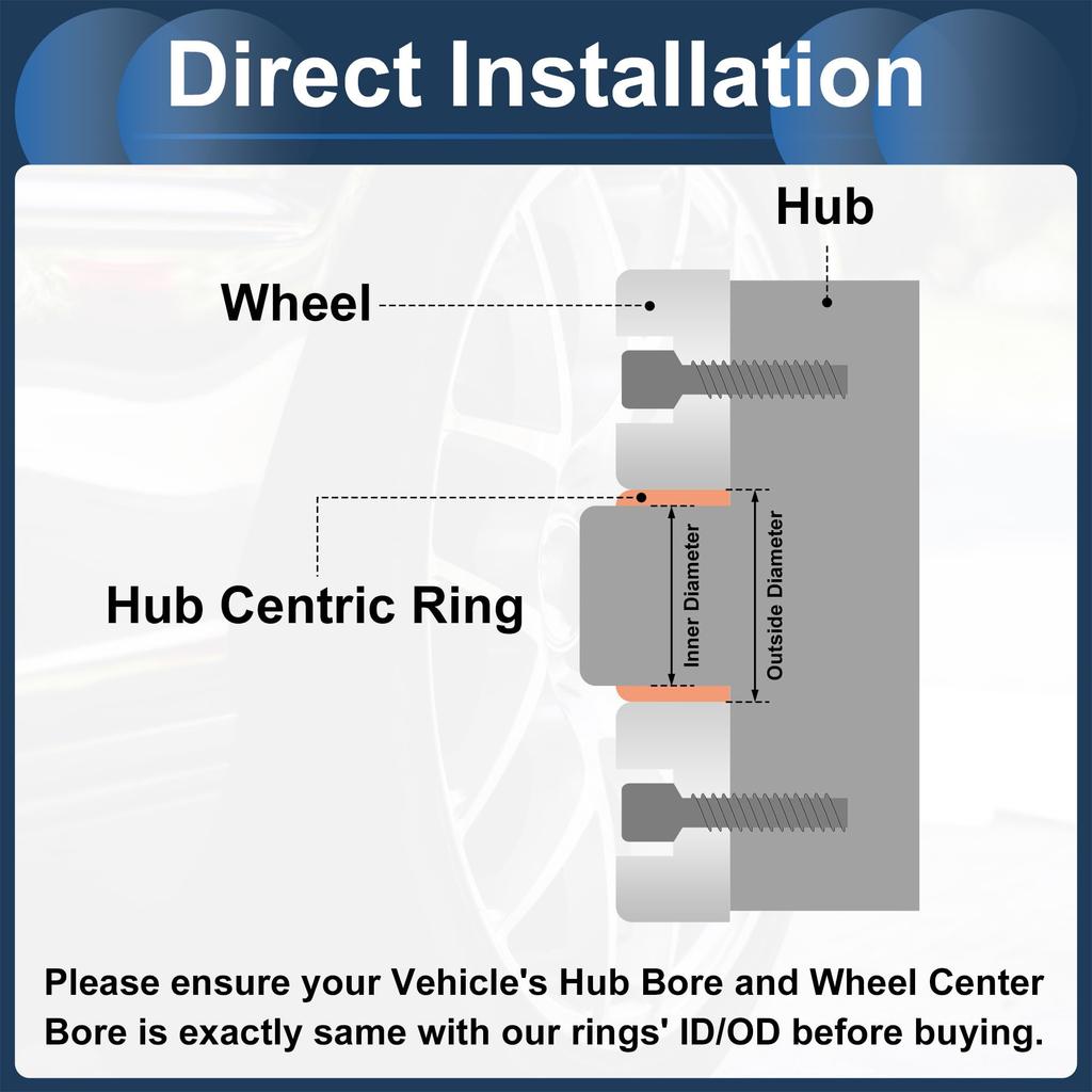 INFINAUTO Wheel Hub Centric Ring OD 75.1mm To ID 56.1mm Wheel Center Shaft Shock