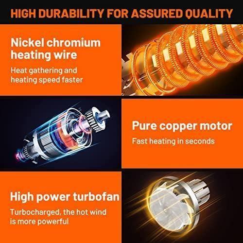 SEEKONE 2000W Professional Heat Gun - Adjustable Temperature - Air Flow - Overload Protection