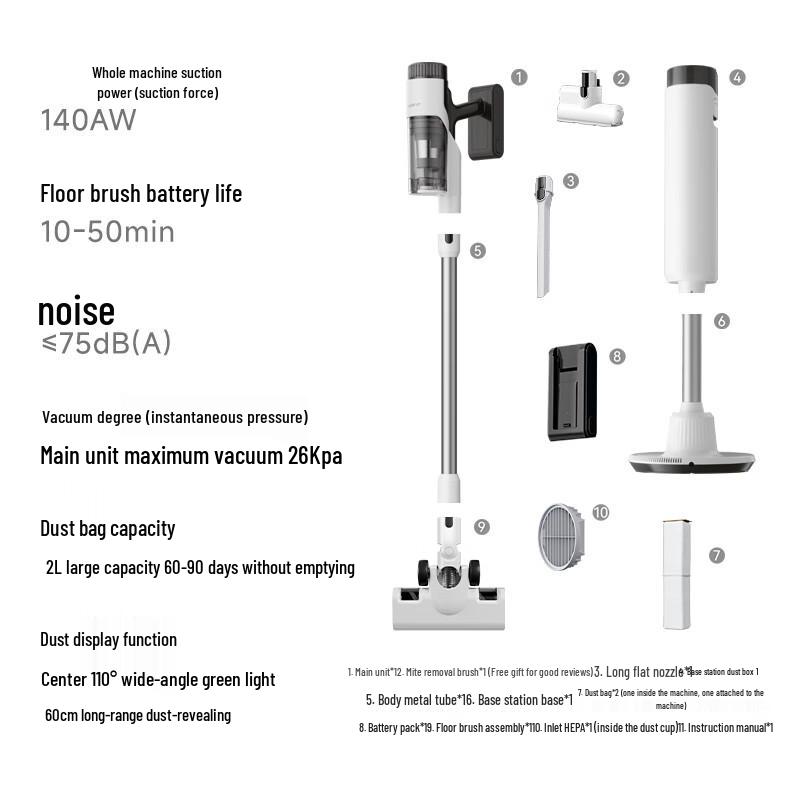 Uwant V300 Cordless Self-Emptying Handheld Vacuum