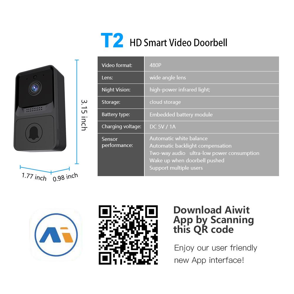 Smart Low-Power Wireless Doorbell with Mobile Remote Control and Visual Monitoring