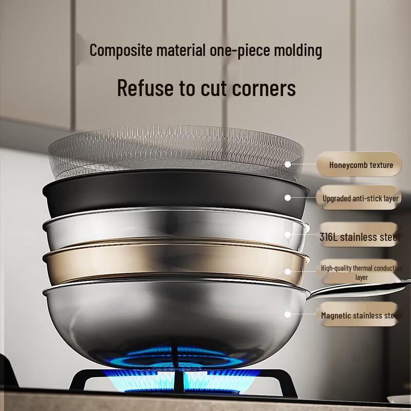 Kangbach 316L Stainless Steel Non-stick Wok