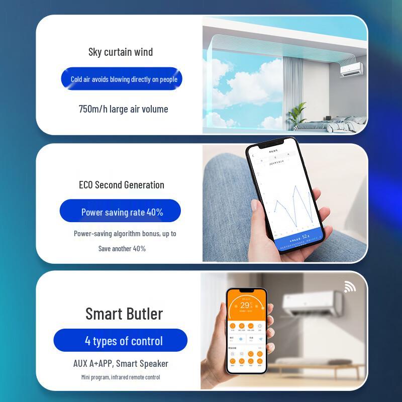 Aux מזגן אינוורטר תלוי קיר, רמת יעילות אנרגטית חדשה 1