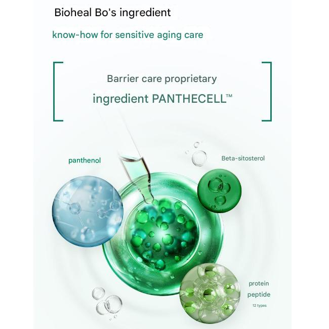 BIOHEAL BOH Panthecell™ Repair Cica-Some Gel Pads 80 Pads (3 Options)