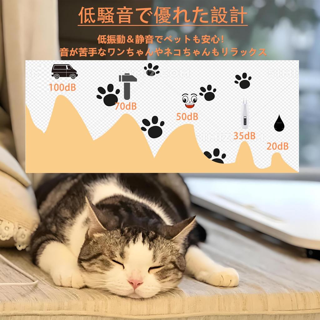 Nayouko Husdjursklippare för LED för Trimning av Tassar Bakom och Runt de Små Säkerhetsfästen Inkluderar Nagelklippare och Nagelklippare Låg och Låg Vibration