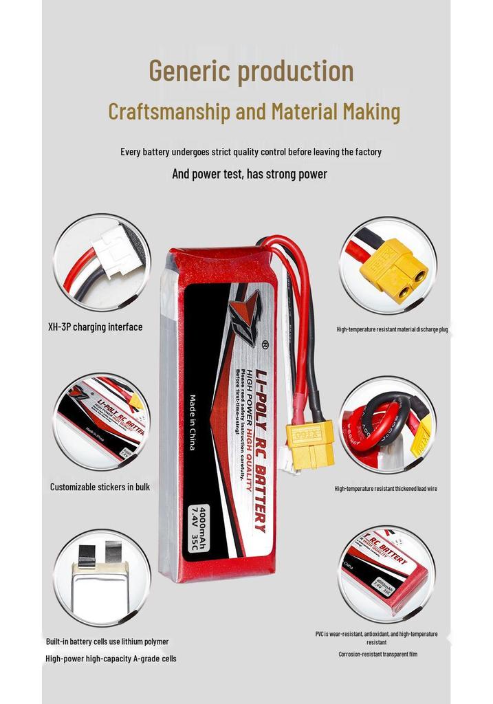 7.4V 4000mAh 35C High Discharge Lithium Battery for RC Cars, Drones, and Model Airplanes