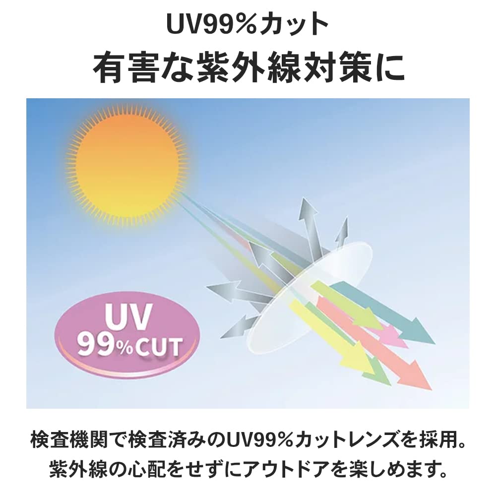 Slim Glasses Polarized Thinner Than a UV Case Included SL-S81-C2 Sunglasses, Ultra-Thin, Smartphone, Protection,
