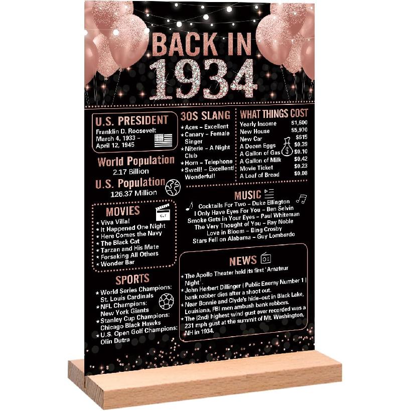 Trgowaul 40th Birthday Decorations Women Men, Black Pink Back in 1986 Birthday Poster Acrylic Table Sign with Stand, 40th Anniversary Decor Gifts for