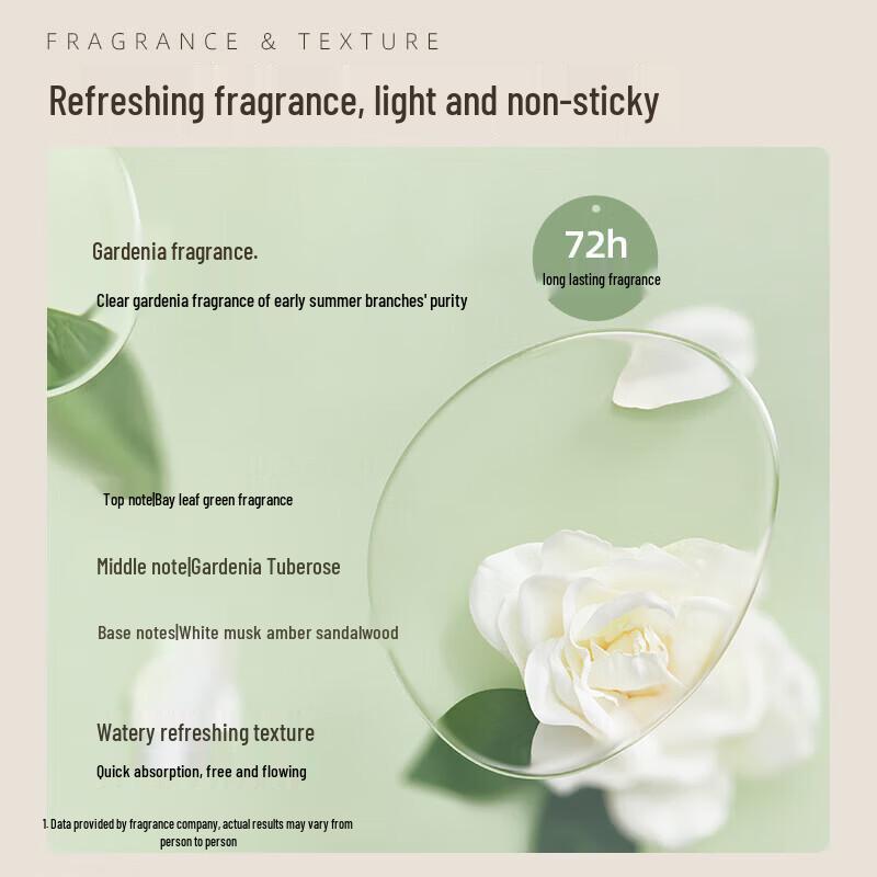 KIMTRUE Gardenia Scent Hair Oil