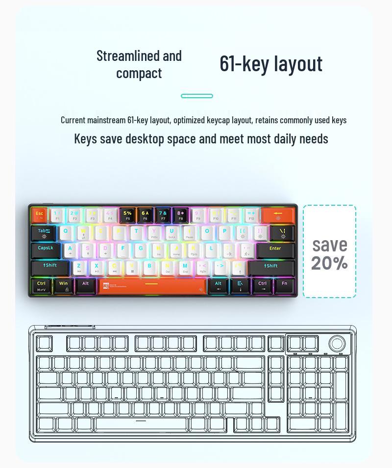 GK101 61-Key Wired Mechanical Keyboard, Red Switch, Full Key Anti-Ghosting, ARGB, Portable for Desktop/Laptop Gaming.