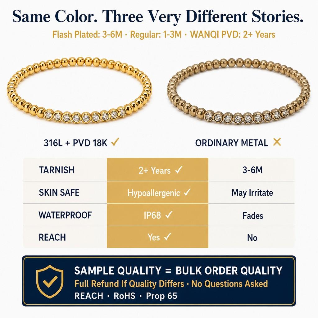 Ready to Ship18K Gold Plated Luxury Zircon Stainless Steel Anti Tarnish Jewelry Bead Fashion Bangle Bracelet for Women