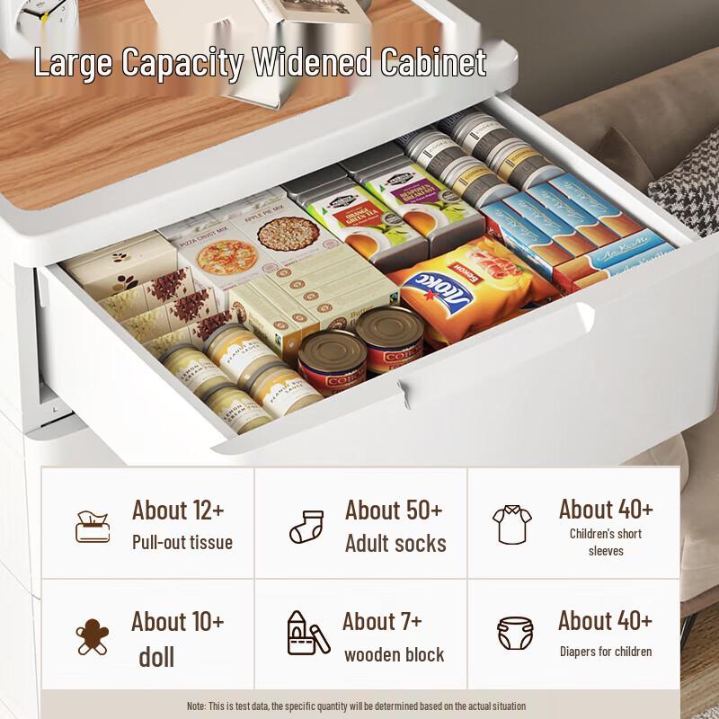 JEKO&JEKO Multi-Layer Drawer Storage Cabinet