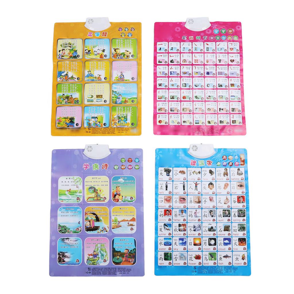 4Pcs Learning Chinese Poster Chinese Characters Three Character Primer Stroke Radicals Tang Poetry E