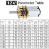 DC 12V N20 Mini Micro Metal Gear Motor, 78/100/200/300/600/1000 RPM