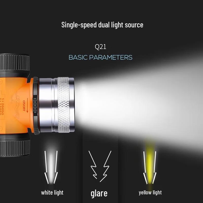 WIDE AWAKE Dual-Source Rechargeable Diving Headlamp
