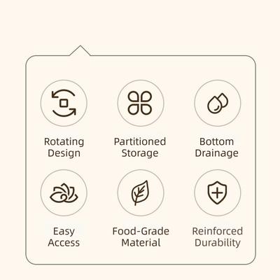 Creative Kitchen Hot Pot Side Dish Hollow-Out Rotatable Vegetable Fruit Drain Basket Plastic Detachable Dried Fruit Snack Plate