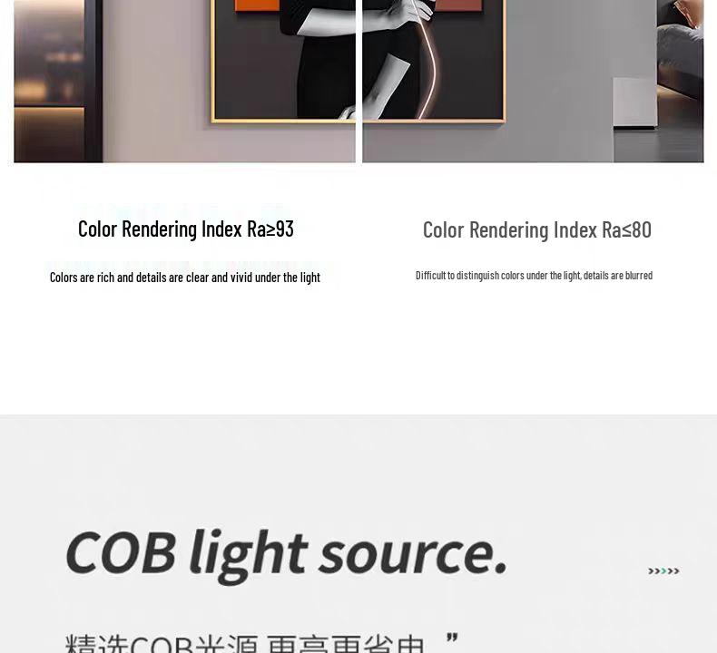 Foldable Adjustable Angle LED Downlight for Surface Mount - Living Room & Entrance Ceiling Light