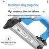 Rechargeable Electric Nail Gun, F30 Brad Nailer & Stapler, with Lithium Battery for Woodworking.
