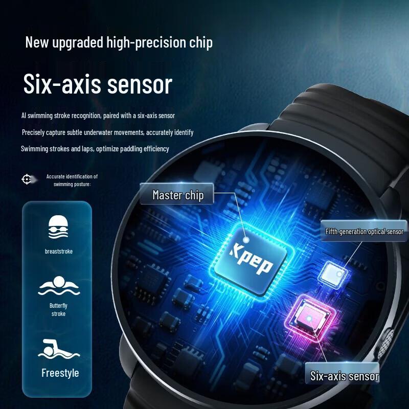 KPEP Pro GPS Multi-Sport Smartwatch (CN version)